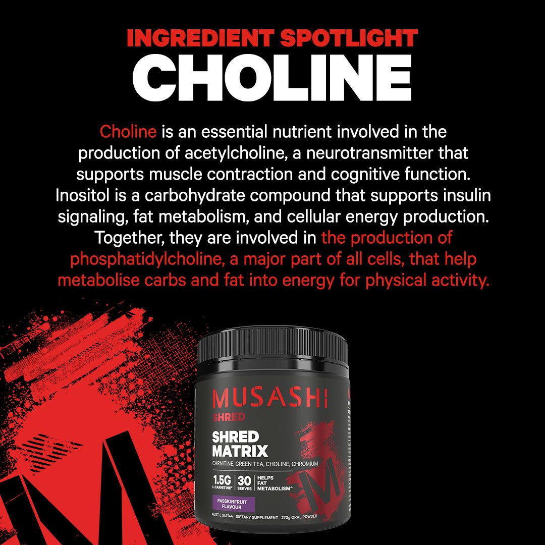 Musashi Shred Matrix 270g - Ingredient Spotlight