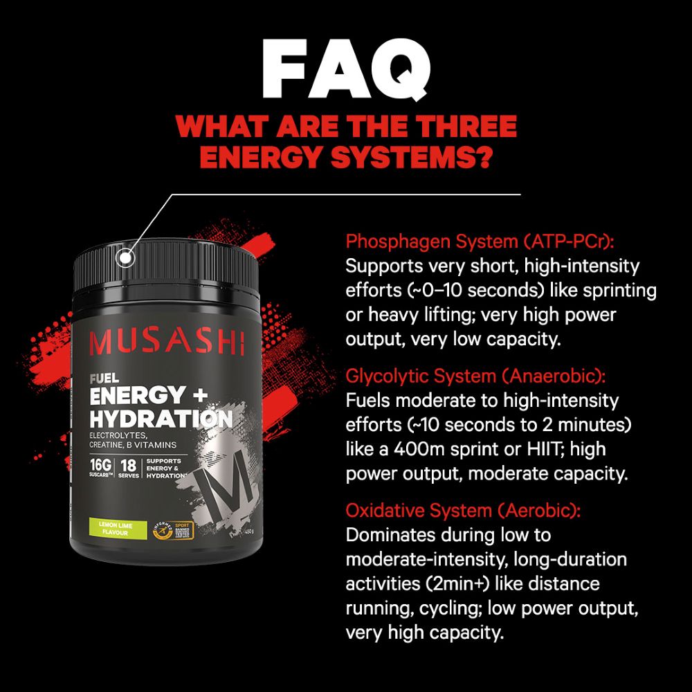 Musashi Energy + Hydration Powder FAQ