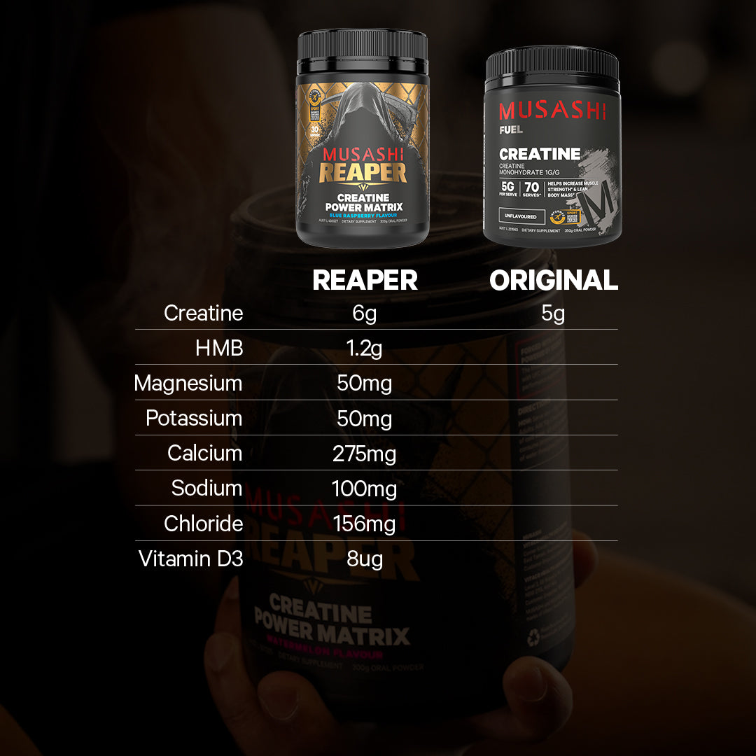 Musashi Reaper Creatine Matrix Comparison