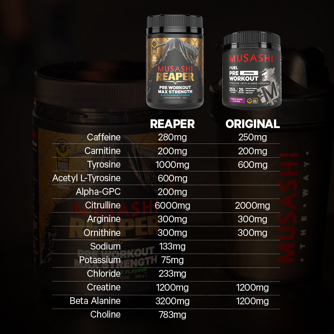 Musashi Reaper Pre Workout Max Strength Comparison