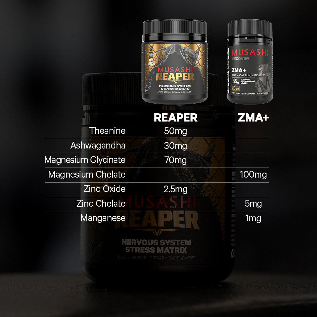 Musashi Reaper Stress Matrix Comparison