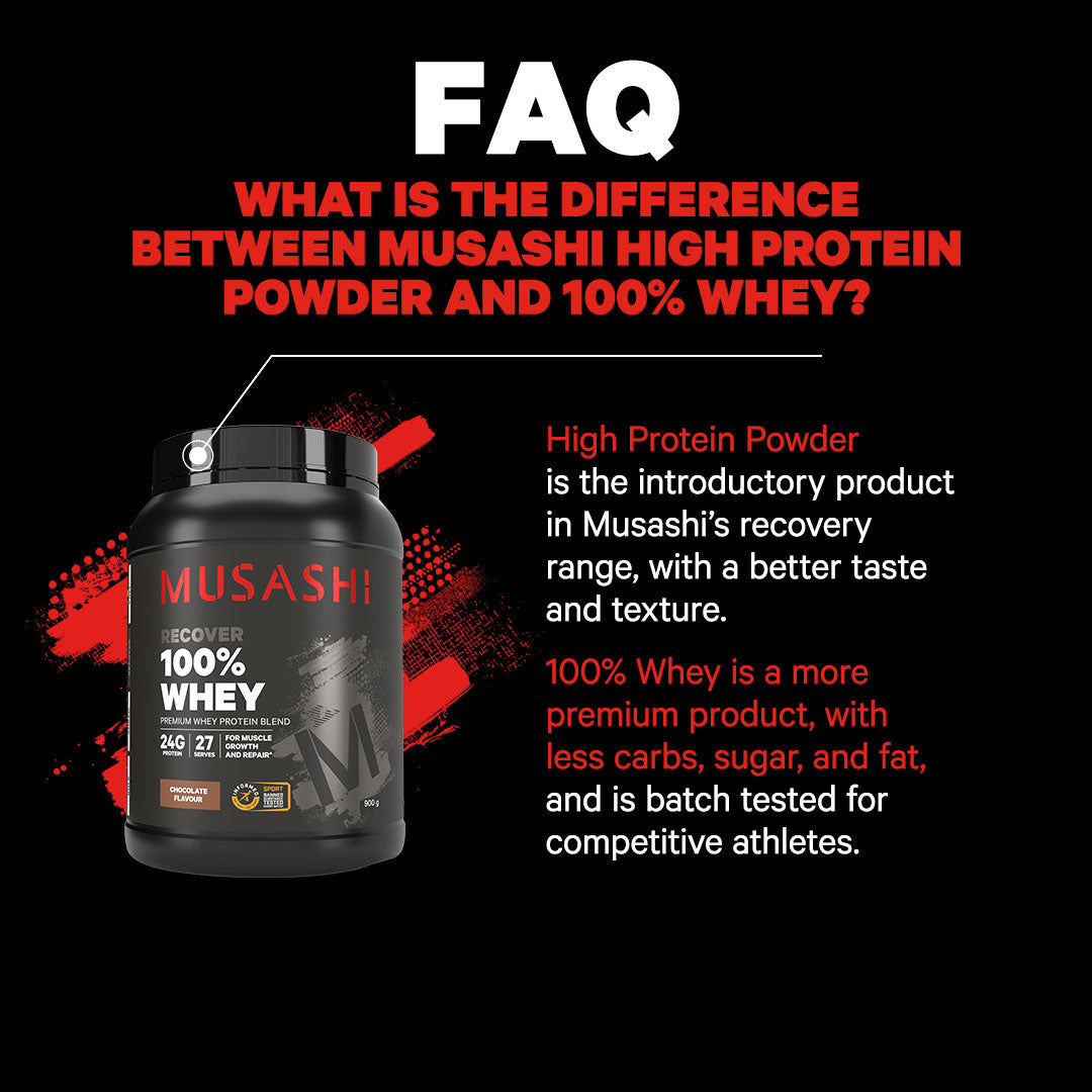 Musashi FAQ - 100% Whey Protein